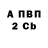 APVP крисы CK Zee Bob